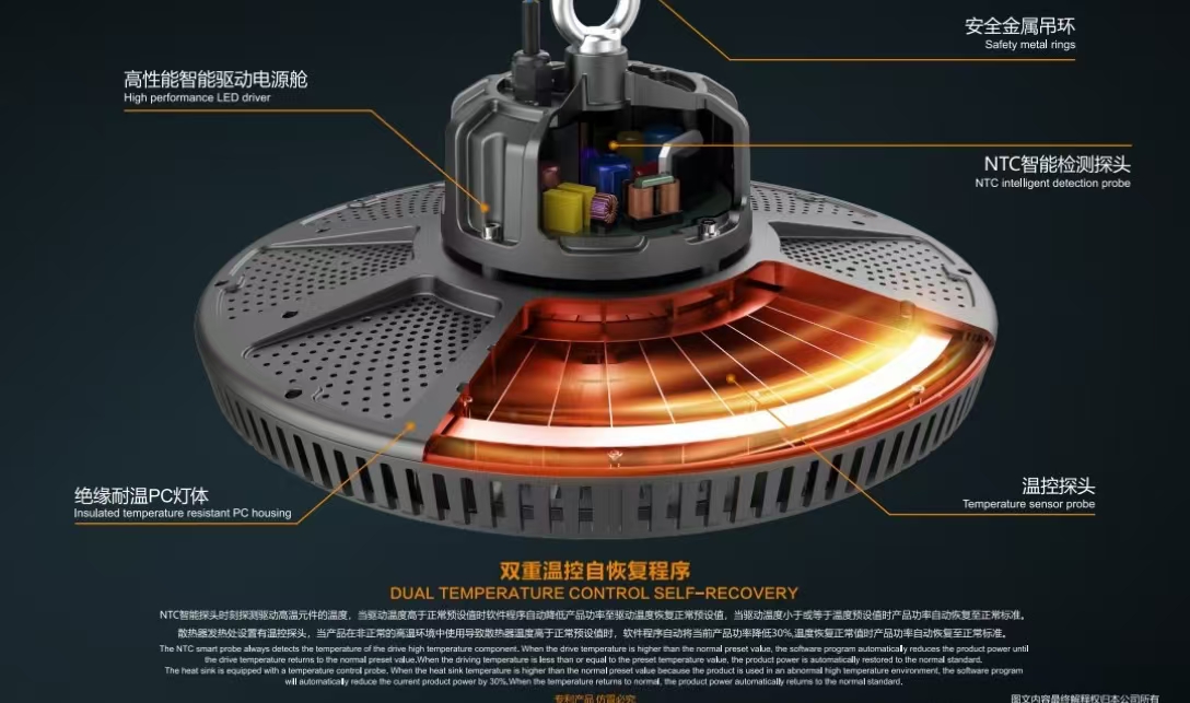 智能厂房工业照明的价值